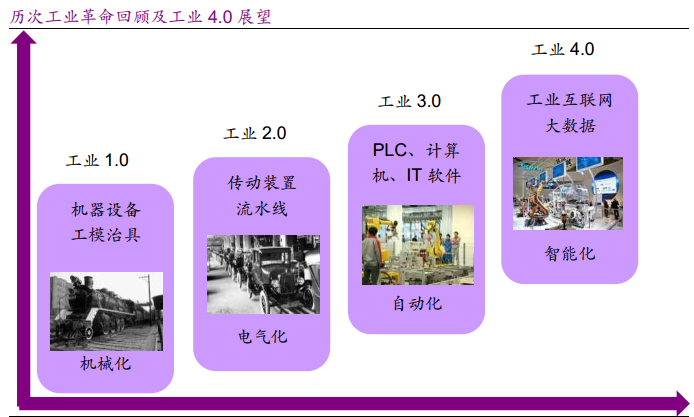 5G网络建设全攻略，解锁科技新境界  第6张