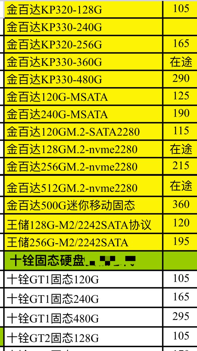 内存硬盘价格飙升背后真相揭秘：市场需求狂潮还是行业垄断黑手？  第2张