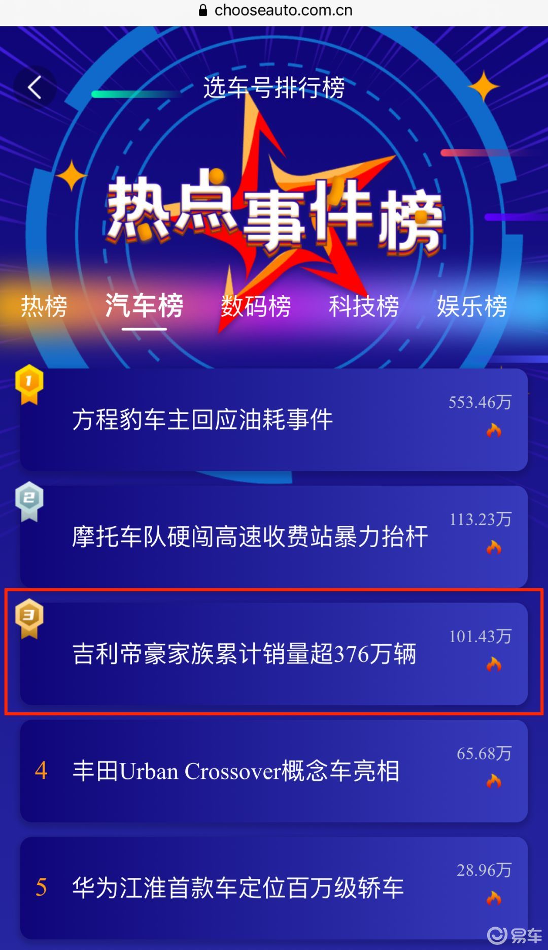 5G网络改变生活，速度惊人  第1张