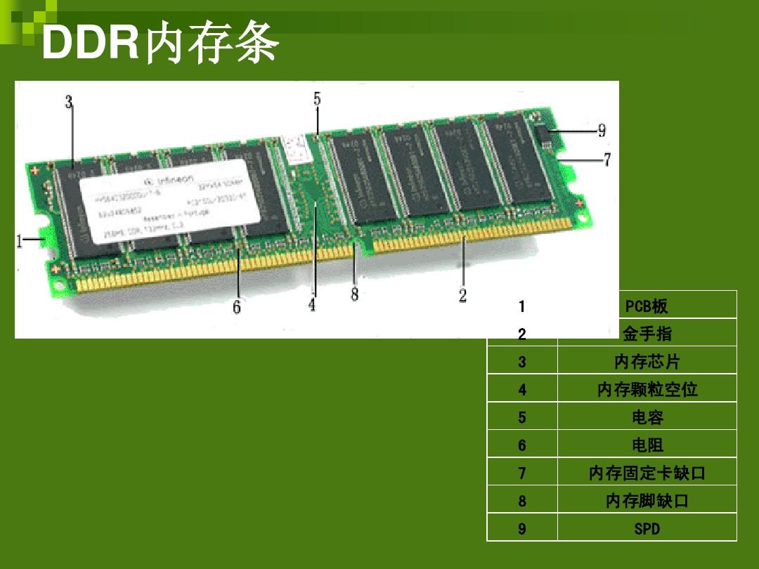 揭秘电脑主机：硬件守护者的多彩生活  第3张