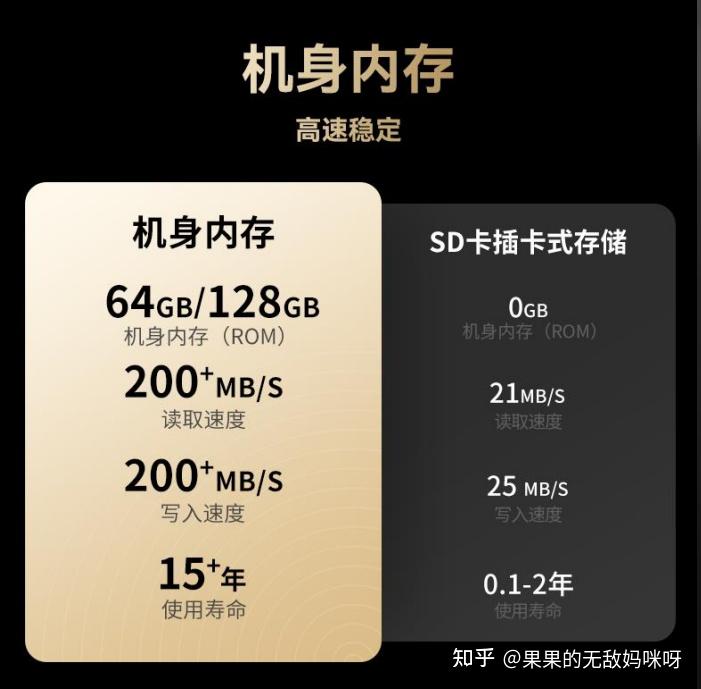 华为Mate9内存选择秘籍大揭秘！DDR4性能对比LPDDR3，你选哪个？  第6张