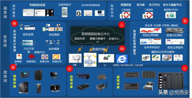 托县5G大揭秘：十大要点让你看得明白  第2张