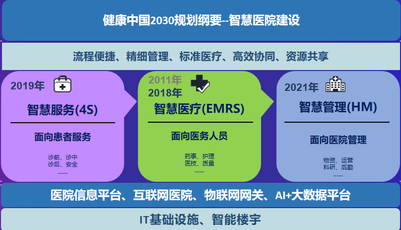 托县5G大揭秘：十大要点让你看得明白  第5张