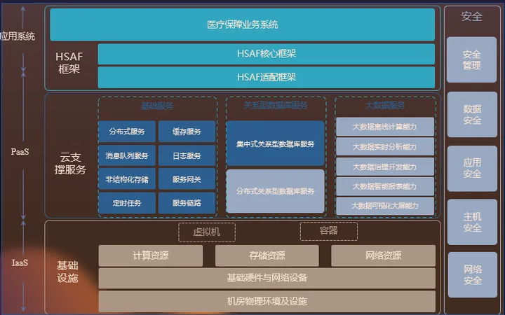 托县5G大揭秘：十大要点让你看得明白  第6张