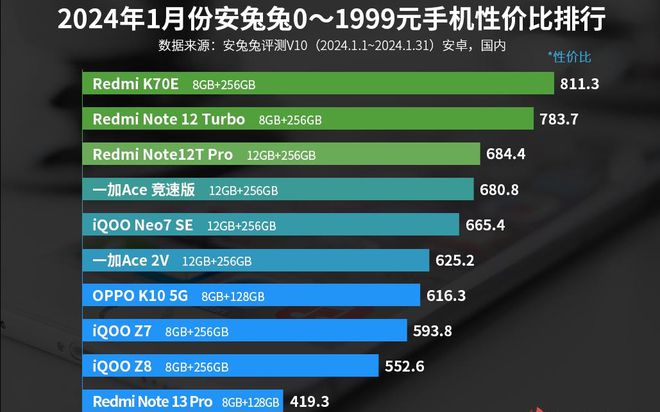 手机内存全是DDR4？揭秘不同型号适用于不同手机的内存选择  第1张