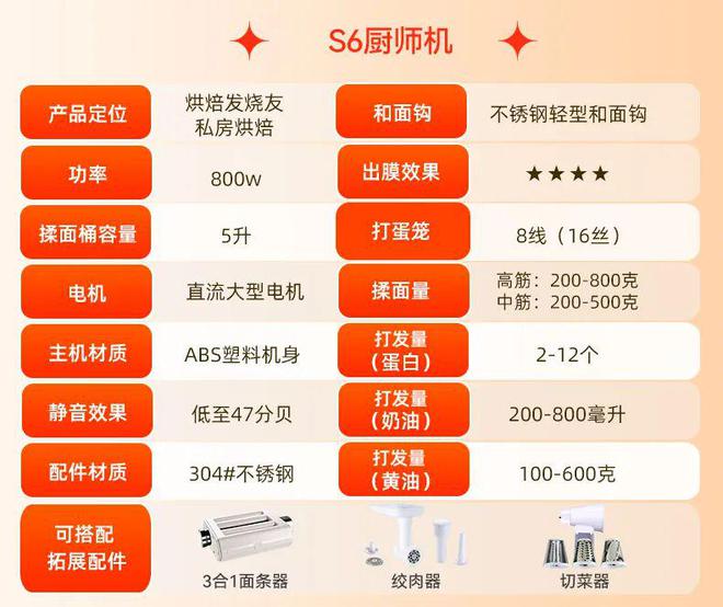 揭秘高性能发烧主机选购：需求、科技、品牌、配置全面解析  第1张