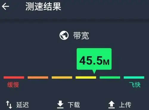 5g网络跑分 5G速度大揭秘：究竟疾驰霄汉还是温吞如蜗牛？  第7张