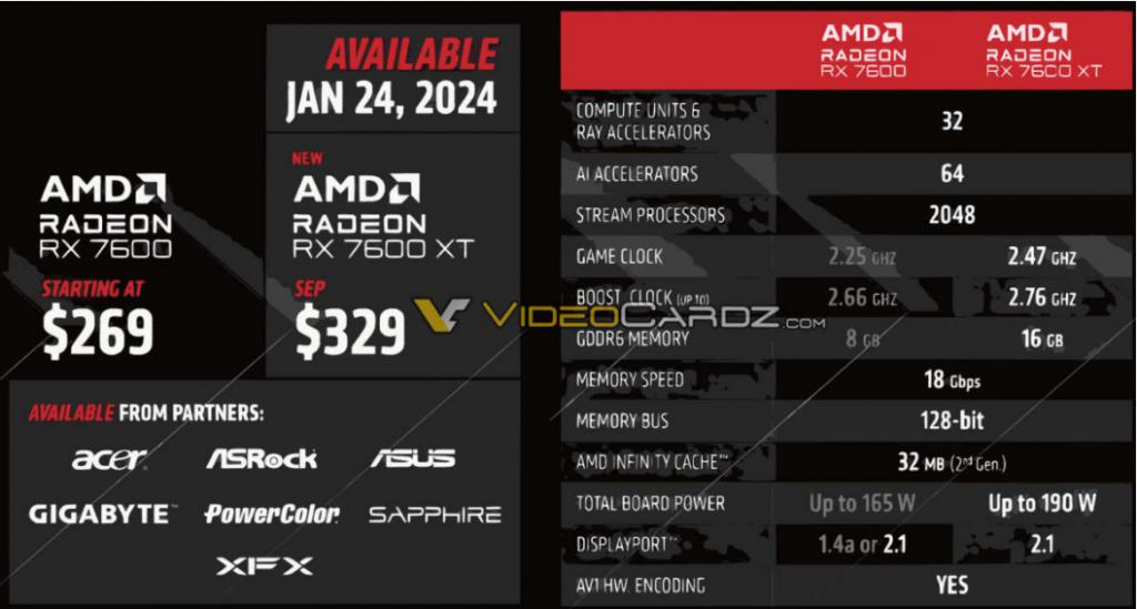 GTX750TiDDR5显卡：性价比之王还是过气宠儿？  第5张