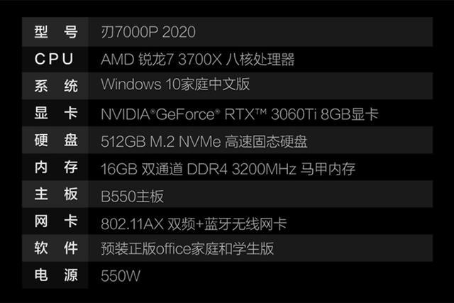 GTX750TiDDR5显卡：性价比之王还是过气宠儿？  第7张