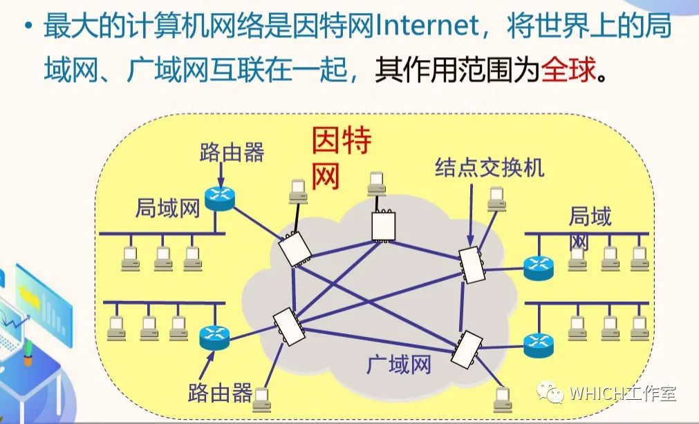 5G来袭！LTE网络升级大揭秘，未来通信将何去何从？  第4张