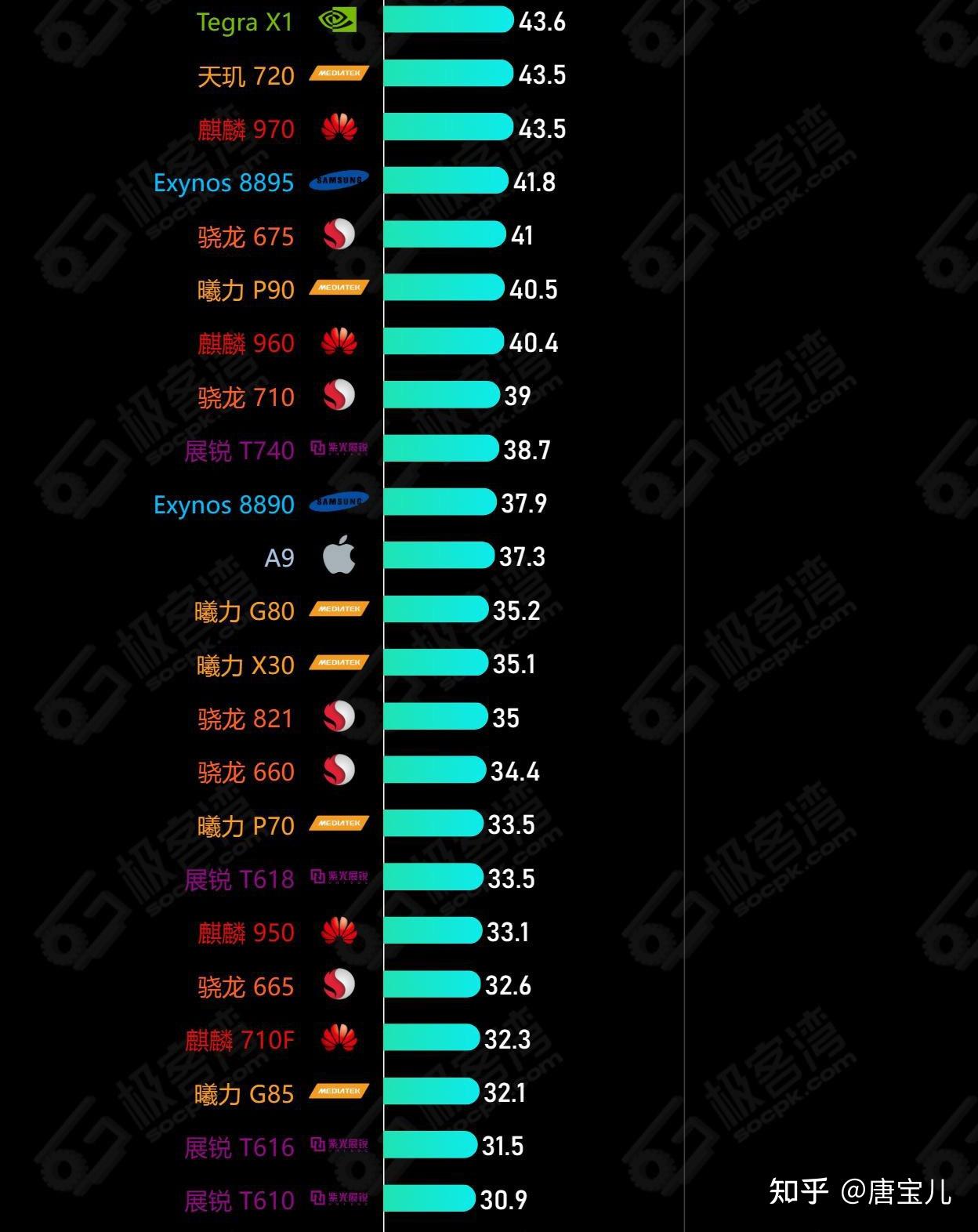 揭秘榜Young主机：性能独步业界，价格亲民体验超值  第5张