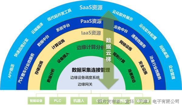 5G网络：引领数字经济新浪潮  第4张