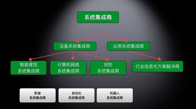 5G网络：引领数字经济新浪潮  第5张