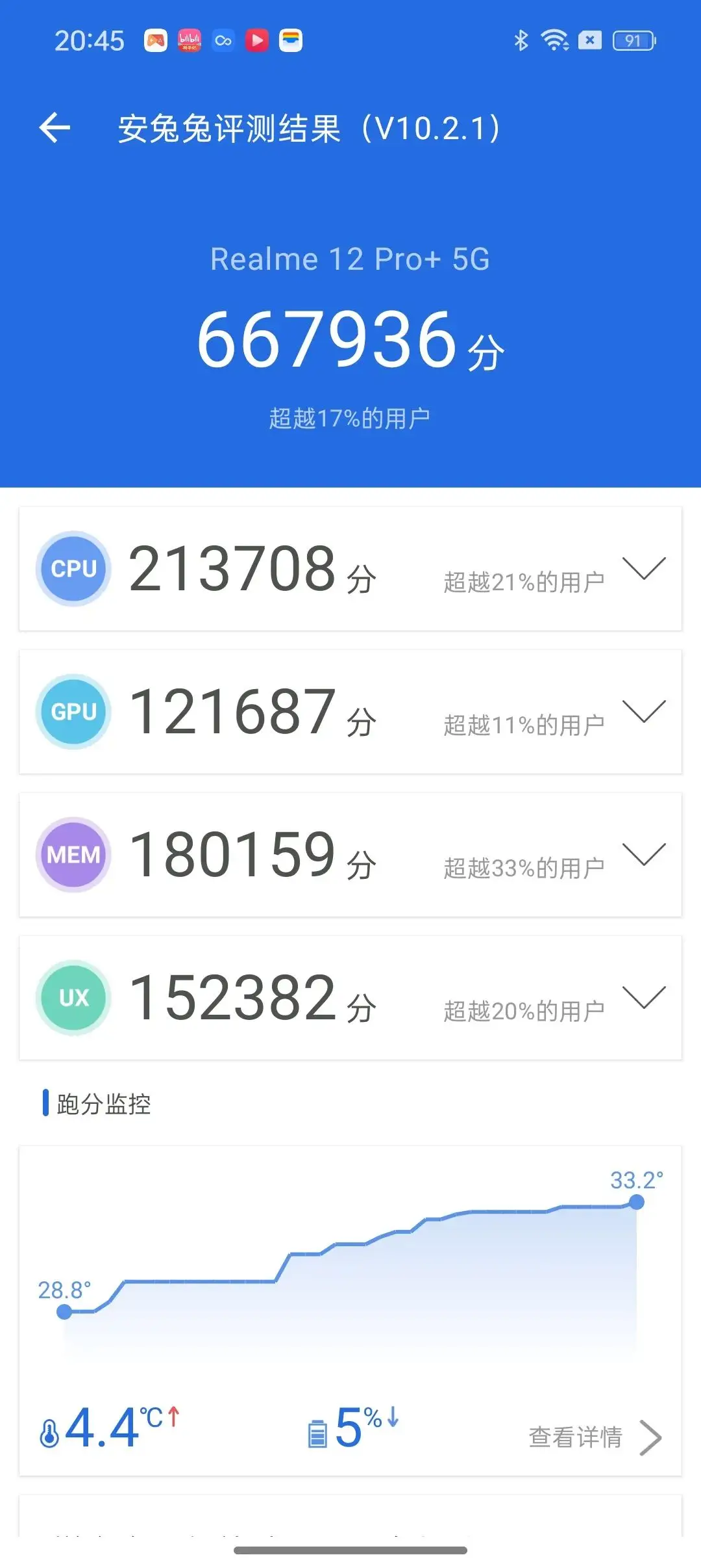 8500GT显卡：穿越时光的经典，旧电脑也能焕发新生  第2张