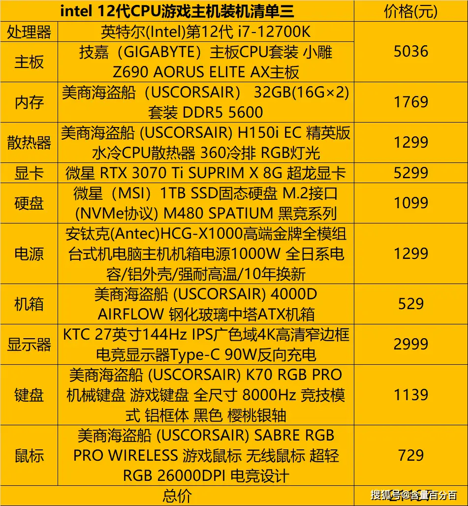 揭秘游戏主机配置大揭秘！升级性能，畅享游戏新境界  第1张