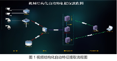 5G网络来袭，未来社会将何去何从？  第5张