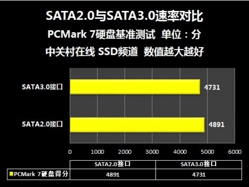 ddr1单条2g 揭秘DDR12GB内存：技术特性与历史演变  第5张