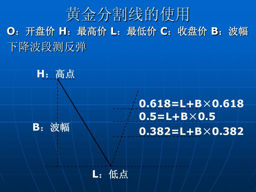 5G网络黄金频段揭秘：技术挑战与未来前景  第3张