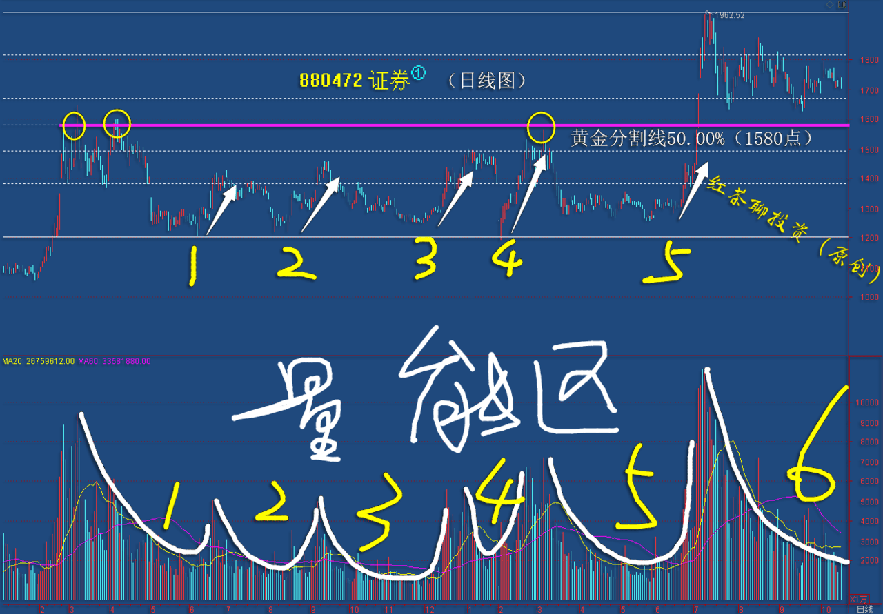 5G网络黄金频段揭秘：技术挑战与未来前景  第7张