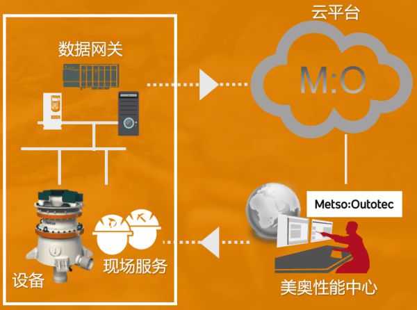 全球5G网络建设进展及发展趋势：覆盖范围拓展与技术完善  第7张