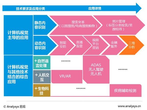 5G网络优化：从技术原理到实际应用，深度剖析与调整策略  第1张