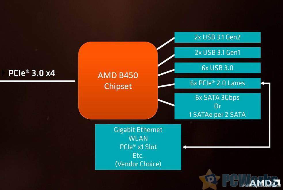 探讨DDR4笔记本内存与主板匹配原则及性能提升方式  第7张