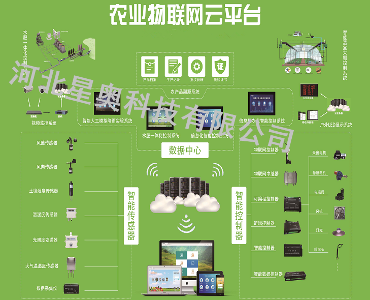 揭秘5G时代的智能生活：网络型小说探索科技与人文交融的未来景象  第3张