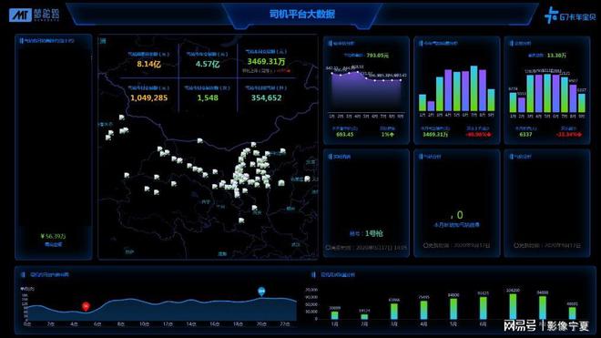 江西宜丰：深度挖掘5G网络潜能，助力城市科技发展与经济增长  第4张