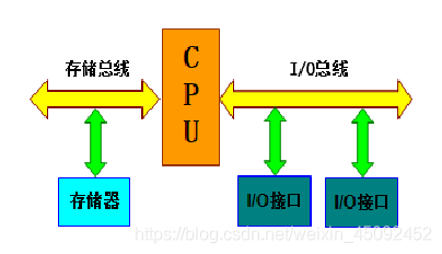 深度解析DDR42400：7700处理器关键技术规格与性能优势  第9张