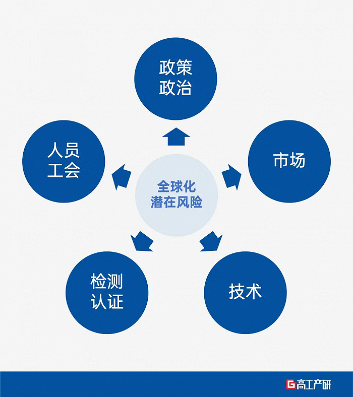 阜南市5G网络建设进程与成果：深度剖析及深远影响  第2张