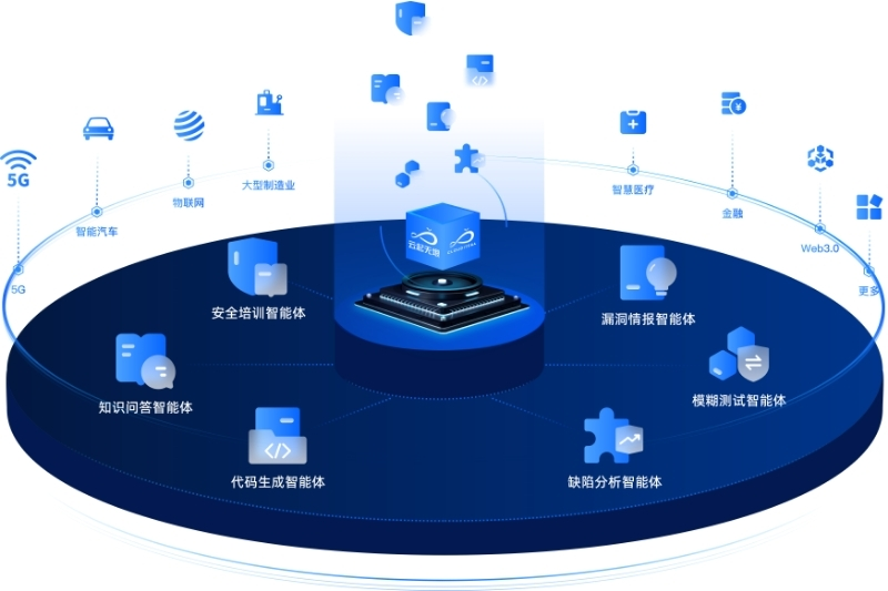 阜南市5G网络建设进程与成果：深度剖析及深远影响  第6张