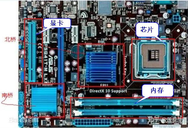 如何选择5000元预算下的电脑主机配置，制定最佳策略  第1张