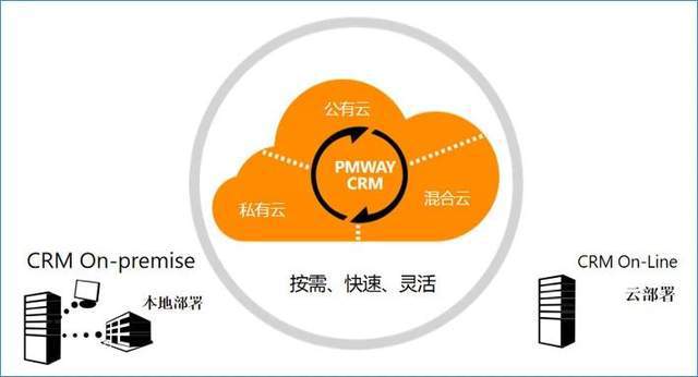 中国5G网络：技术创新与应用前景全面解析，助您深入理解未来发展趋势及挑战  第3张