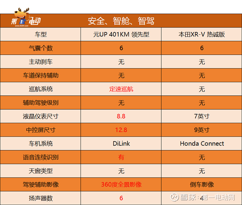 如何正确连接星球大战主题智能音箱，让你充分体验愉悦感受  第4张