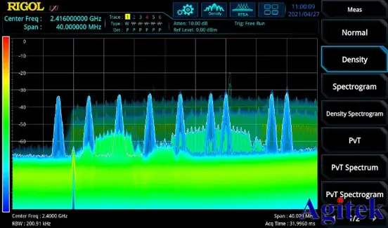 5G专用频谱的重要性及应用场景探析  第4张