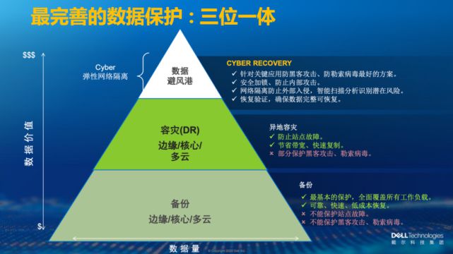 日本企业5G网络发展：机遇与挑战全方位解析  第6张