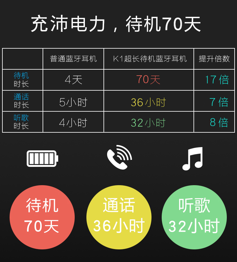 如何关闭浪庭智能音箱蓝牙连接：详细操作步骤解析  第4张