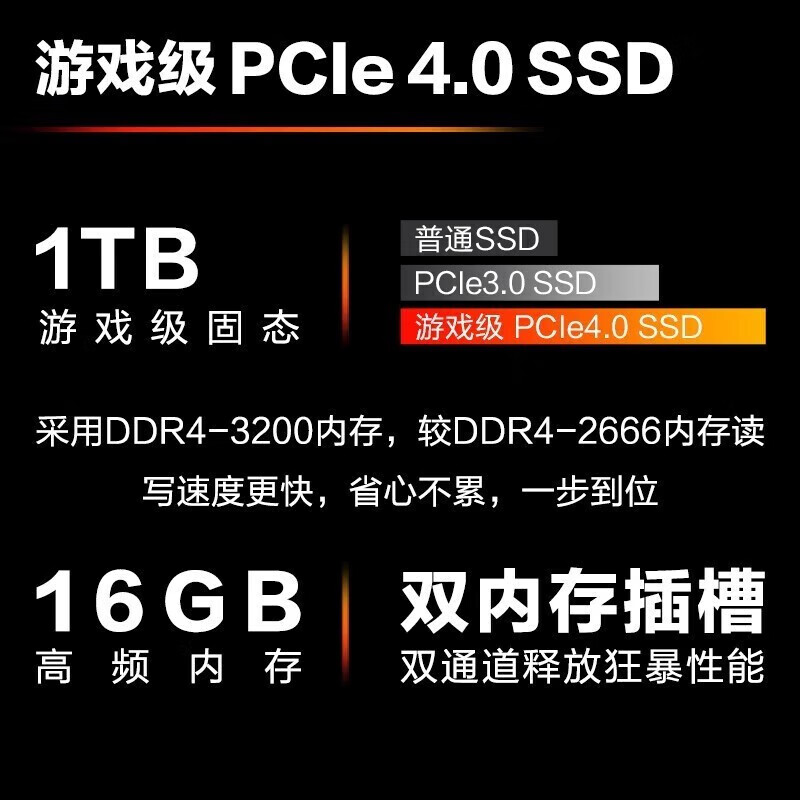 DDR4 2400内存：笔记本性能的关键加速器与技术升级  第6张