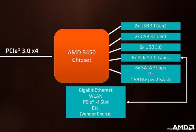 如何选择适合双敏UR880GT主板的显卡？市场分析与选购指南  第1张