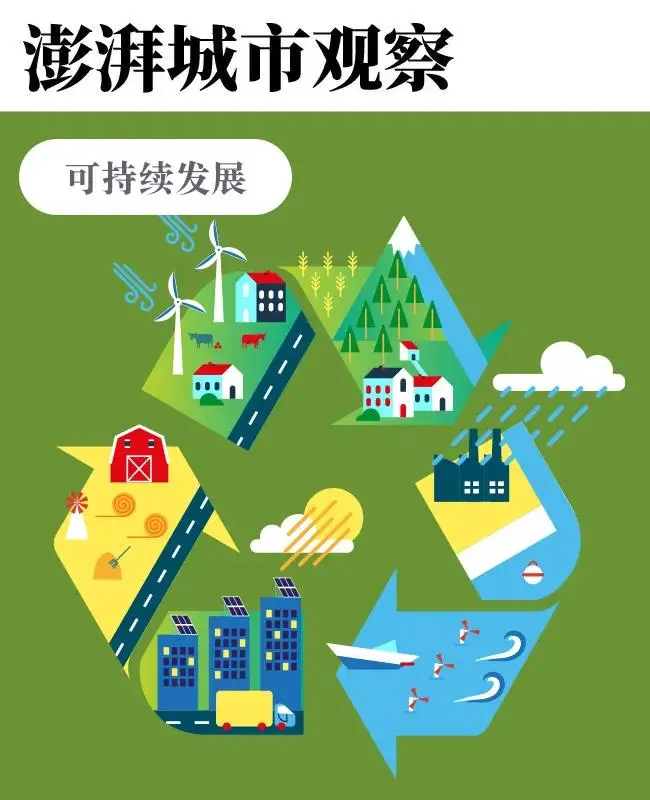 深度剖析5G网络终端营销：市场趋势、竞争格局和用户需求全面解析  第3张