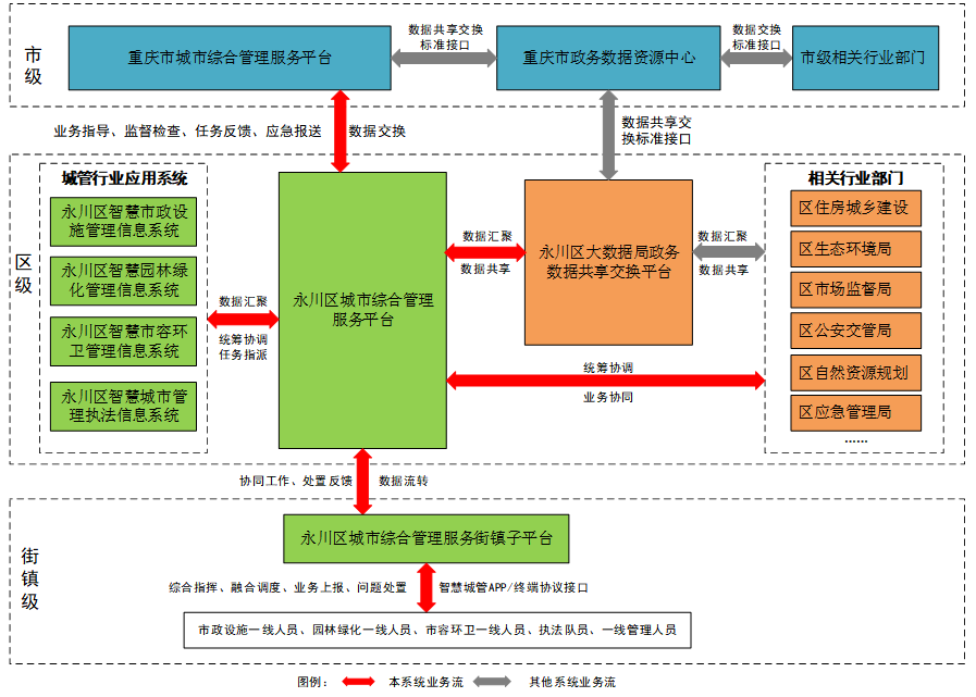 深度剖析5G网络终端营销：市场趋势、竞争格局和用户需求全面解析  第6张