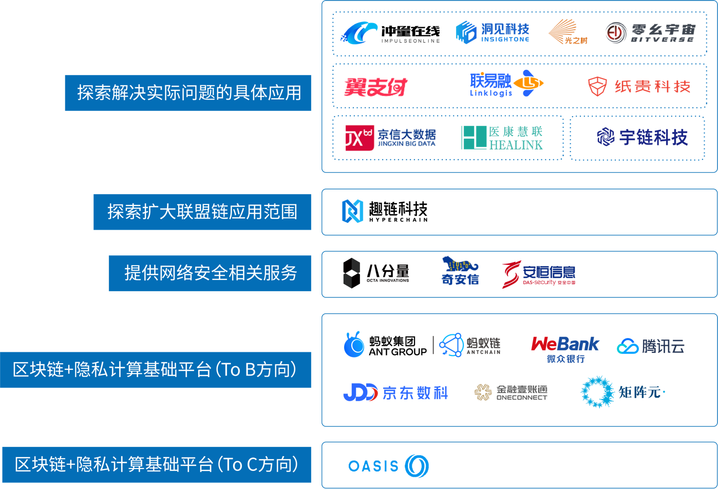 广东省5G园区：领跑全国的技术革新与产业升级先锋  第4张