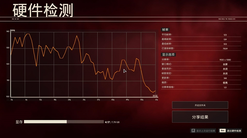 索泰GT6451.5G显卡评测：性能指标、游戏表现和散热效能全面解析