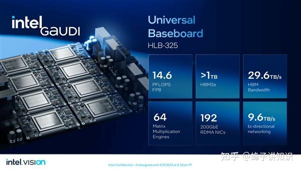 AMDR7430与NVIDIAGT720显卡比较：性能、售价和应用对比分析  第3张