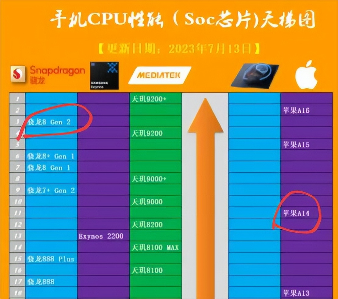 安卓系统安装包存放位置及查找方法详解：解答网友疑问，轻松找到安卓应用安装文件  第6张