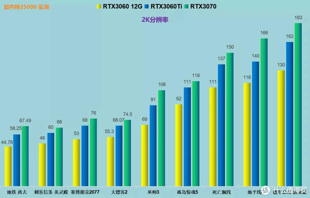 GT940M显卡评估：性能逐渐淡出，曾是佼佼者的市场地位如何？  第4张