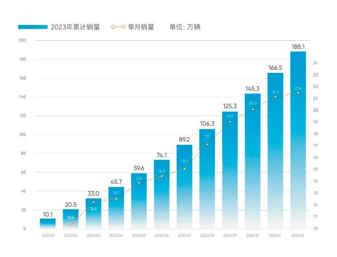 GT940M显卡评估：性能逐渐淡出，曾是佼佼者的市场地位如何？  第7张