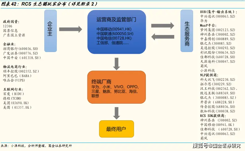 5G网络与水利云平台融合：颠覆传统产业的科技创新与社会影响  第2张