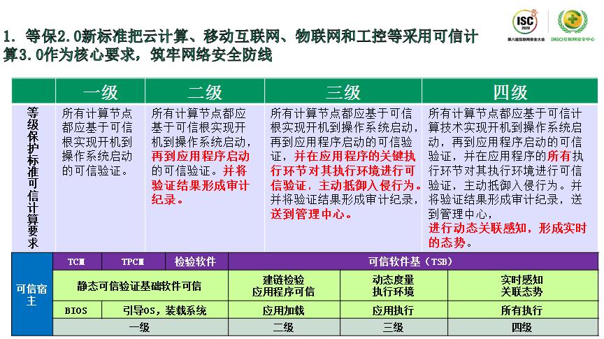 探析中国5G网络商用模块如何推动通信技术进步与便捷生活