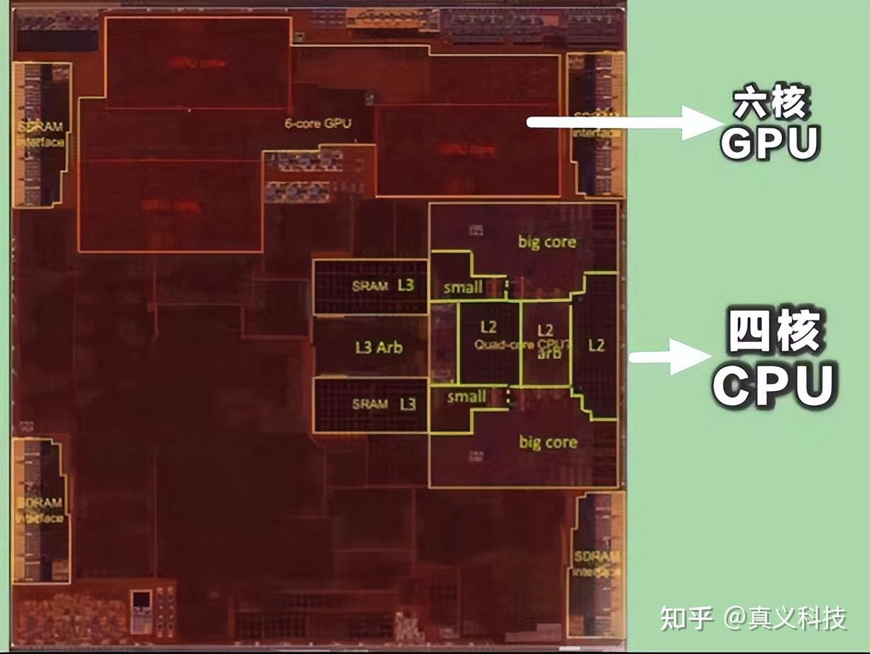 GT960显卡性能分析及应用实测，电竞玩家首选的中高端GPU  第4张